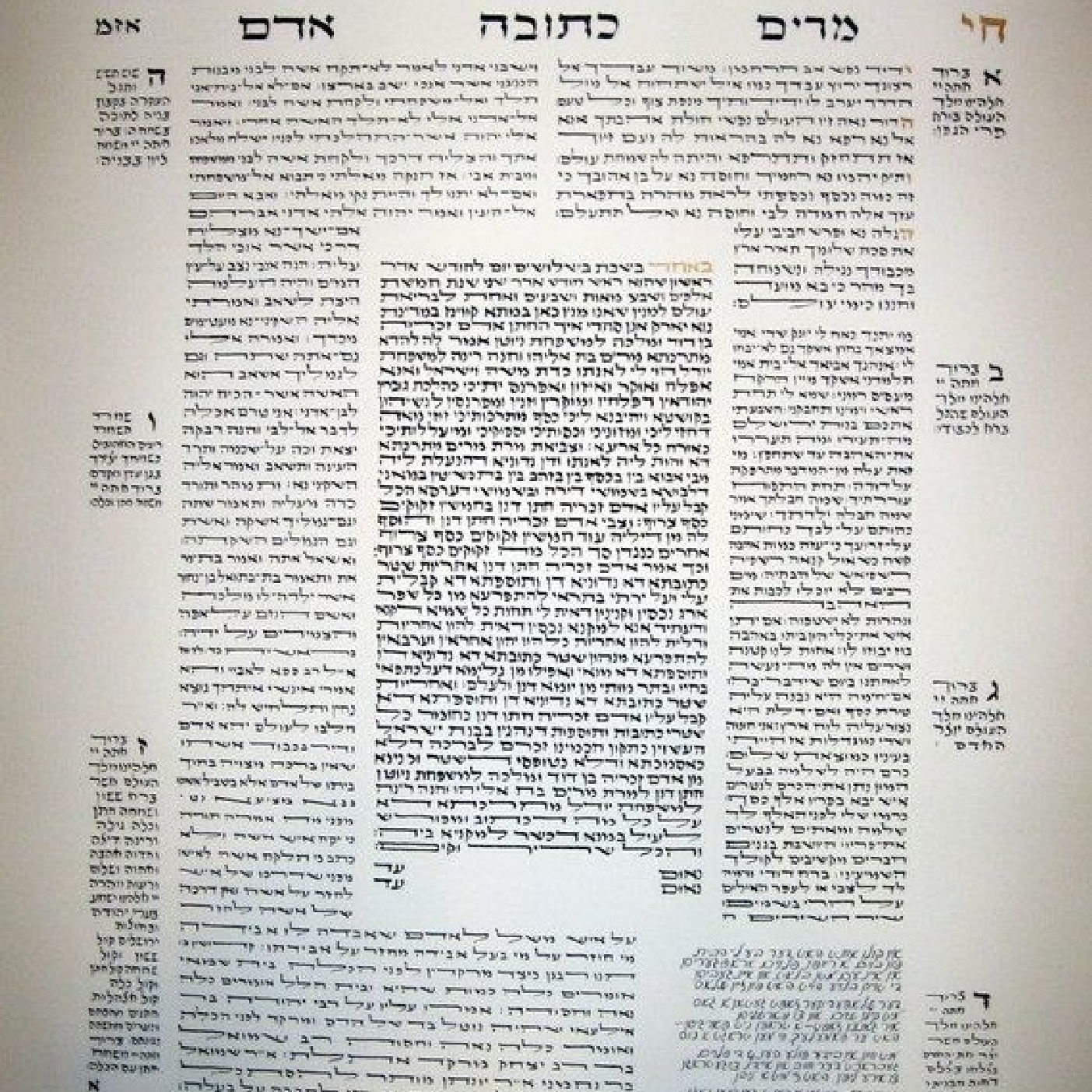 Gaonic Literature-Episode 13-Ripping the Daf Yomi-Shaking up Mesechet Kesuvos