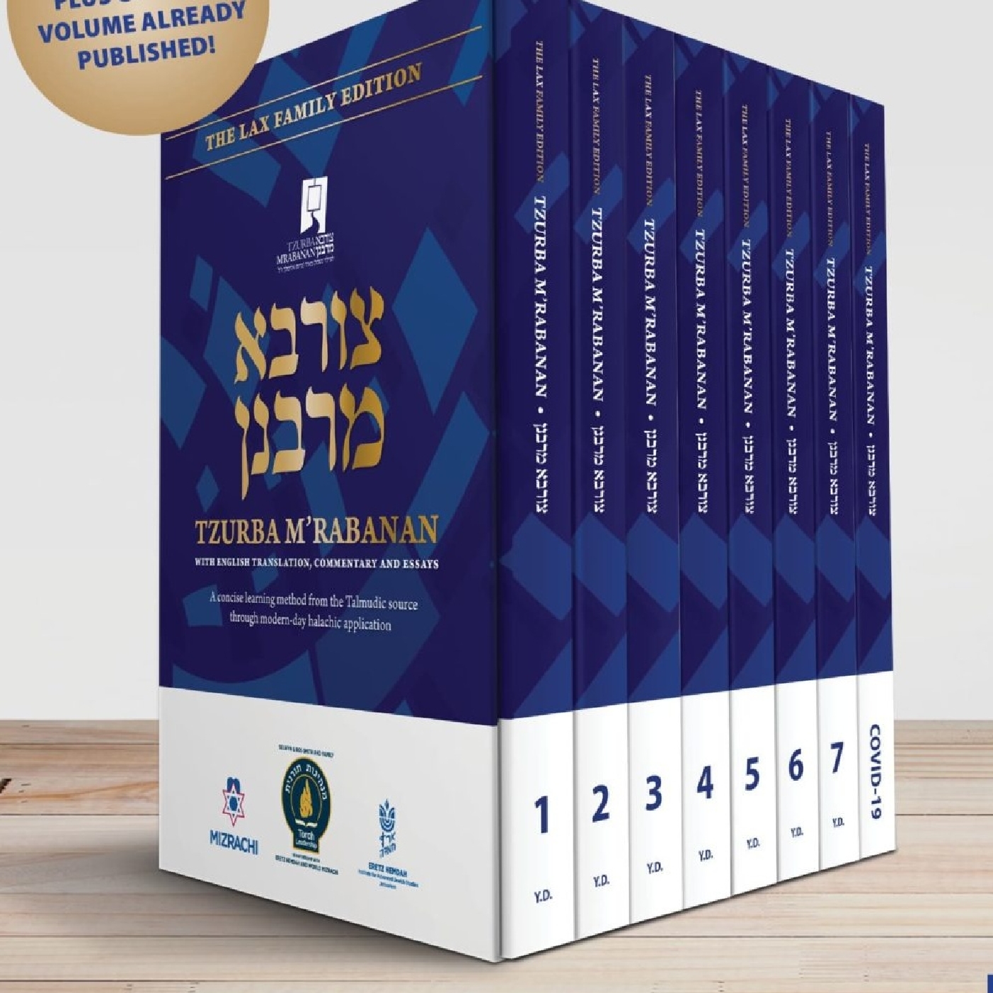 Tzurba M’Rabanan-Most Fantastic of Halachic Tools-with chief editor-Rav Eli Ozarowski episode artwork