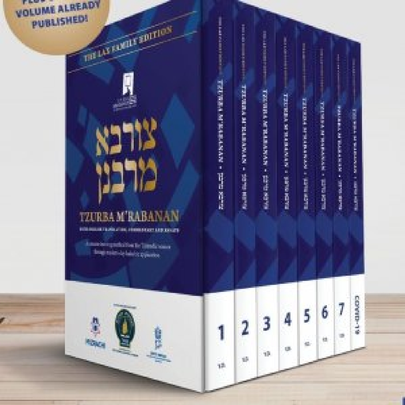 Tzurba M'Rabanan-Episode 6-Talmud Torah-The Rambam's Purity Campaign-Reading the Fine Print